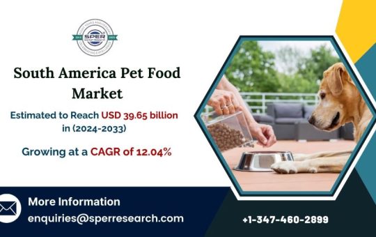 South America Pet Food Market