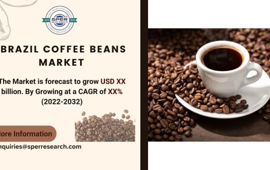 Brazil Coffee Beans Market