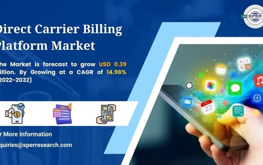Direct Carrier Billing Platform Market