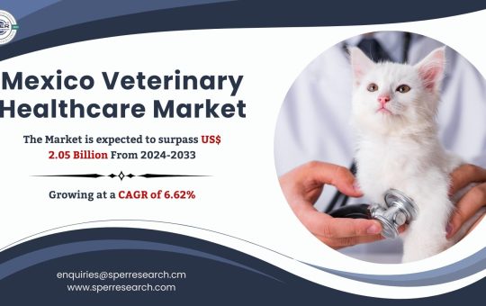 Mexico Veterinary Healthcare Market