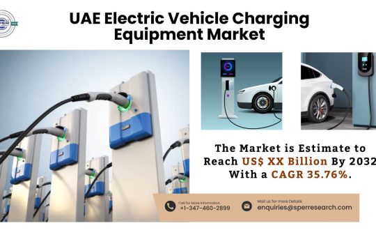 UAE Electric Vehicle Charging Equipment Market
