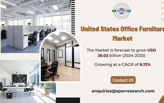 United States Office Furniture Market