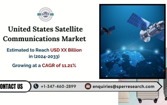 United States Satellite Communications Market