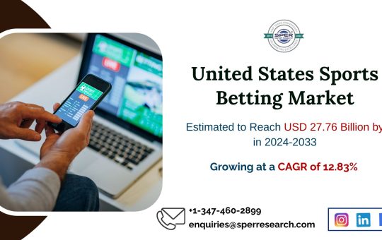 United States Sports Betting Market