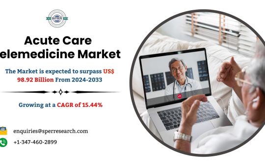 Acute Care Telemedicine Market