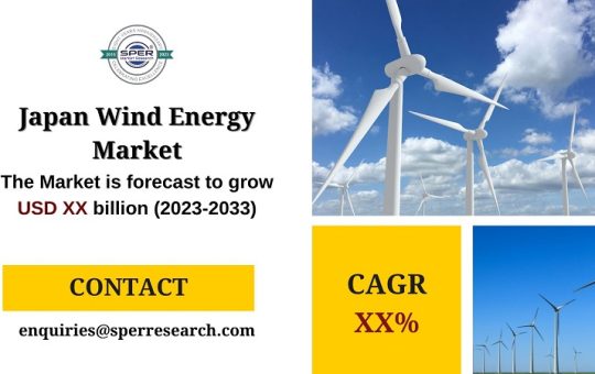 Japan Wind Energy Market
