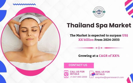 Thailand Spa and Massage Market