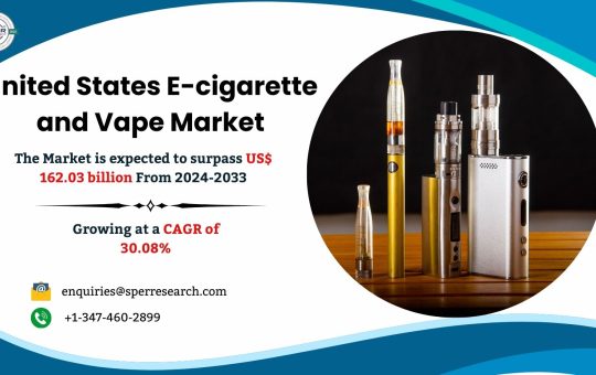 United States E-cigarette and Vape Market