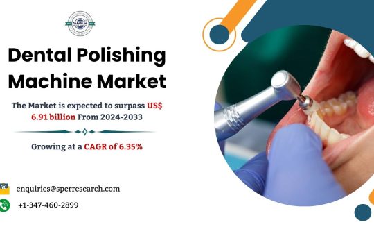 Dental Polishing Machine Market