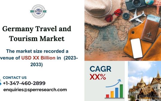 Germany Travel and Tourism Market