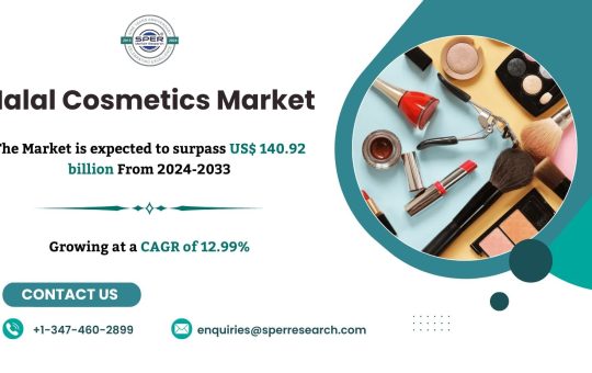 Global Halal Cosmetics Market