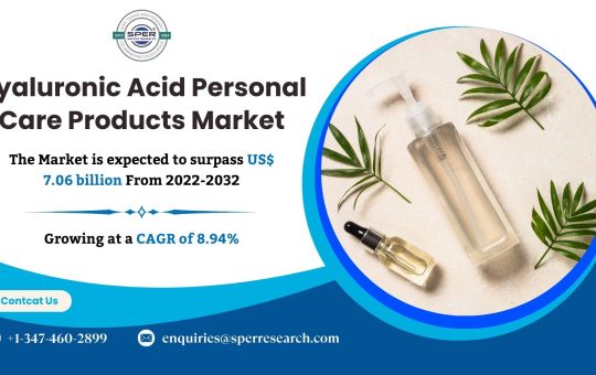 Global Hyaluronic Acid Personal Care Products Market