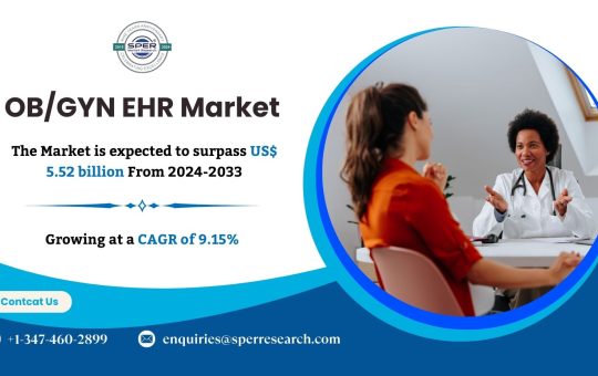 OBGYN EHR Market