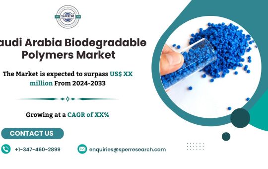 KSA Biodegradable Polymers Market