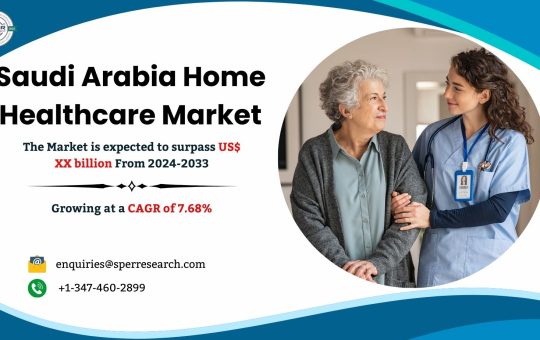 Saudi Arabia Home Healthcare Market