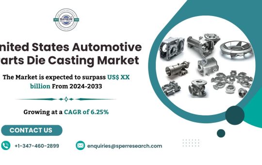 United States Automotive Parts Die Casting Market