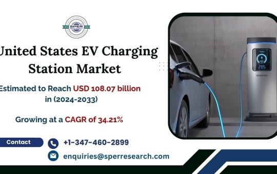 United States EV Charging Station Market