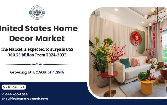 USA Home Decor Market