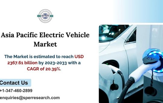 Asia Pacific Electric Vehicle Market