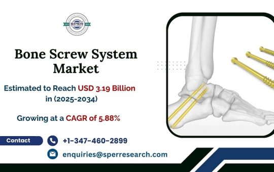 Bone Screw System Market