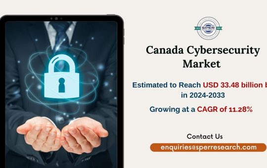 Canada Cybersecurity Market
