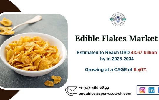 Edible Flakes Market