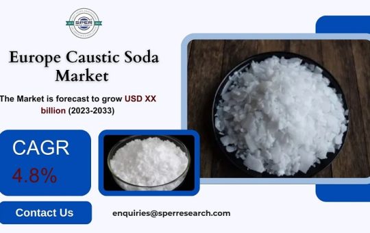 Europe Caustic Soda Market