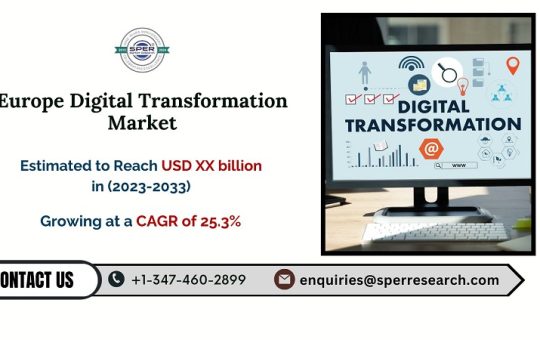 Europe Digital Transformation Market