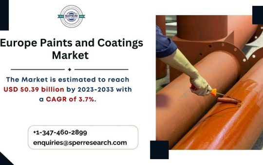 Europe Paints and Coatings Market