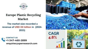 Europe Plastic Recycling Market
