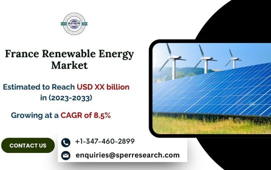 France Renewable Energy Market