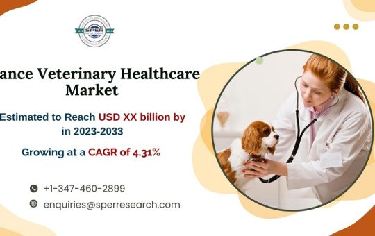 France Veterinary Healthcare Market
