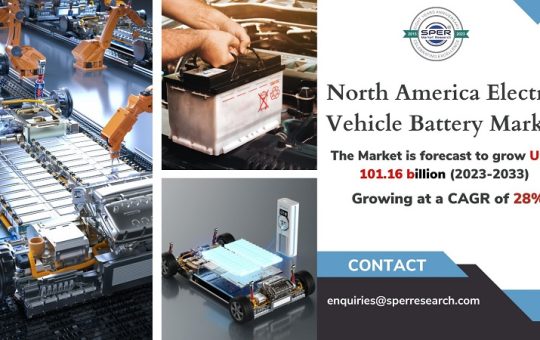 North America Electric Vehicle Battery Market