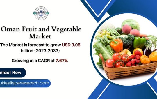 Oman Fruit and Vegetable Market