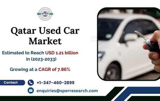 Qatar Used Car Market