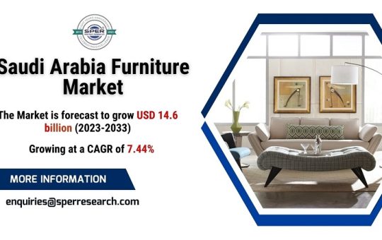 Saudi Arabia Furniture Market