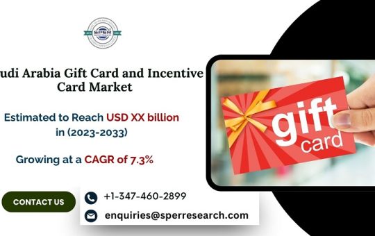 Saudi Arabia Gift Card and Incentive Card Market