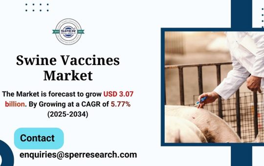 Swine Vaccines Market