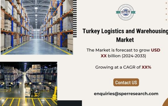 Turkey Logistics and Warehousing Market