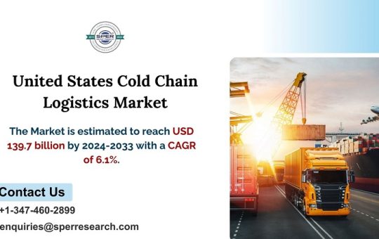 United States Cold Chain Logistics Market