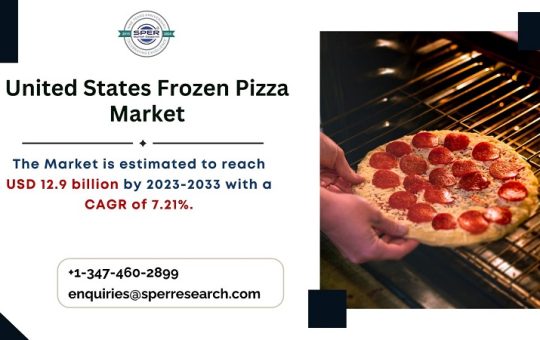 United States Frozen Pizza Market