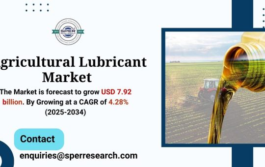 Agricultural Lubricant Market
