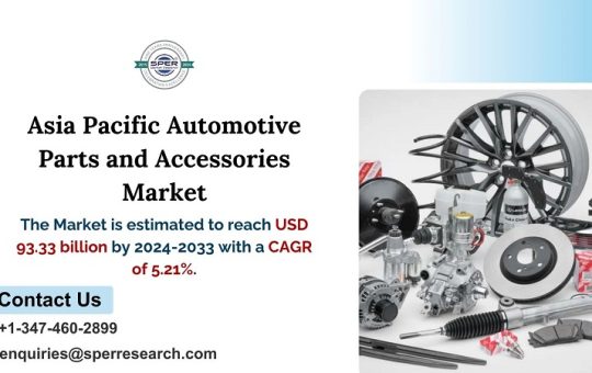 Asia Pacific Automotive Parts and Accessories Market