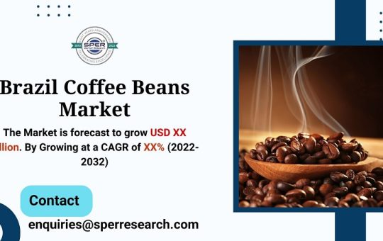 Brazil Coffee Beans Market