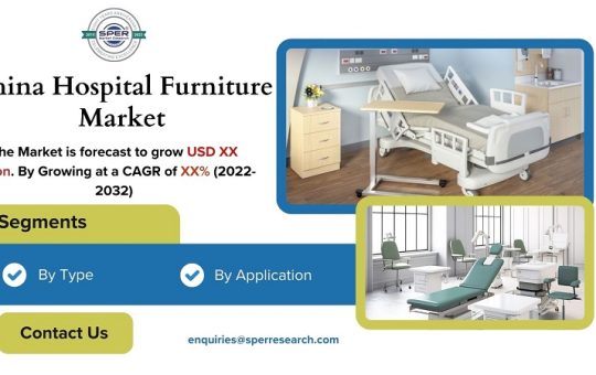 China Hospital Furniture Market