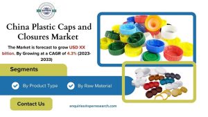 China Plastic Caps and Closures Market