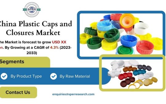 China Plastic Caps and Closures Market