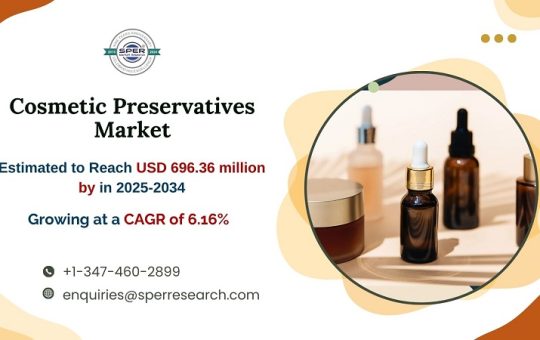 Cosmetic Preservatives Market