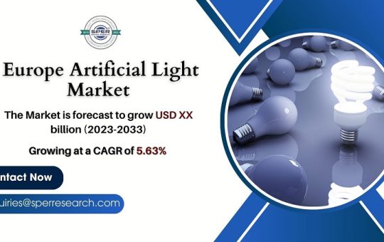 Europe Artificial Light Market