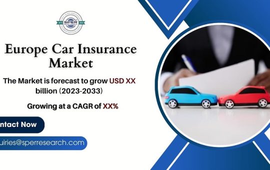 Europe Car Insurance Market